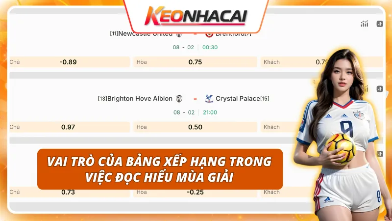 Lý do người chơi luôn luôn chọn keonhacai 27